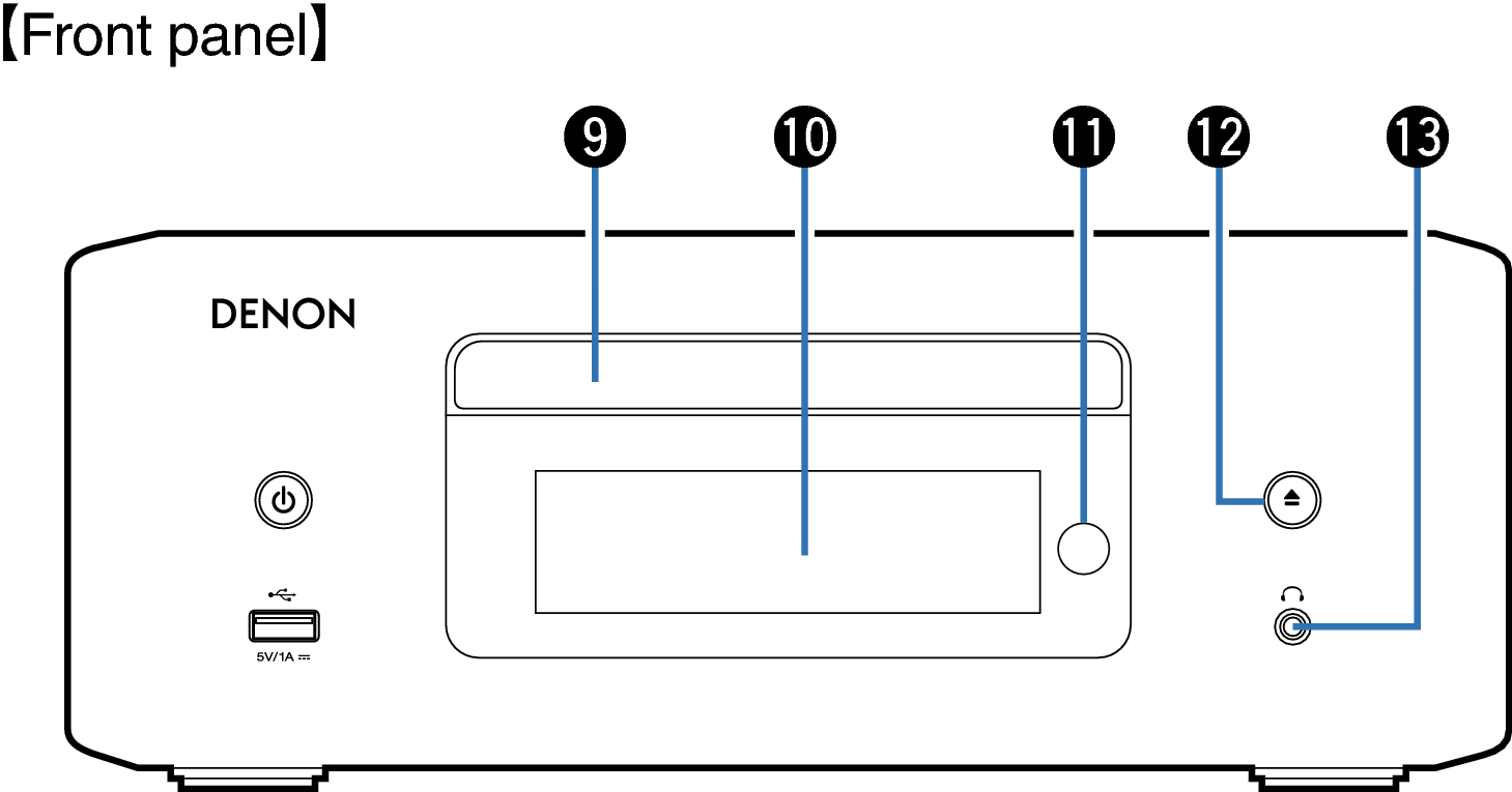 Name Front Small2 RCDN12